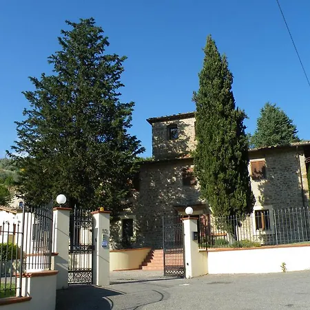 Agriturismo Fattoria Di Venkovský dům *