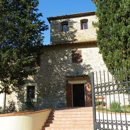Agriturismo Fattoria Di Gragnone